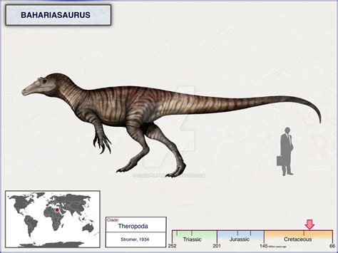 bahariasaurus.