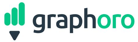 graphoro.com.